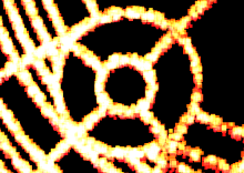 Really hot heatmaps